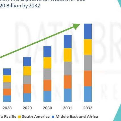 Harshasharma Harshasharma